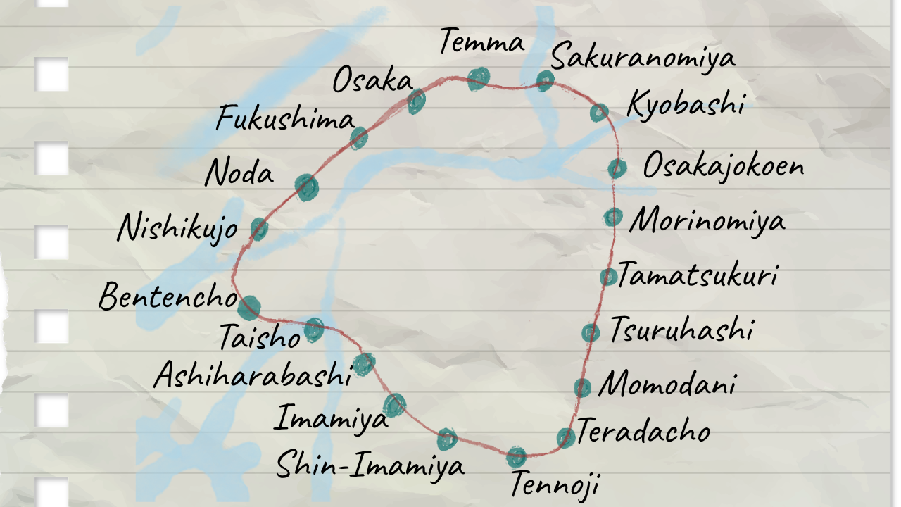 The Jingles of the Osaka Loop Line